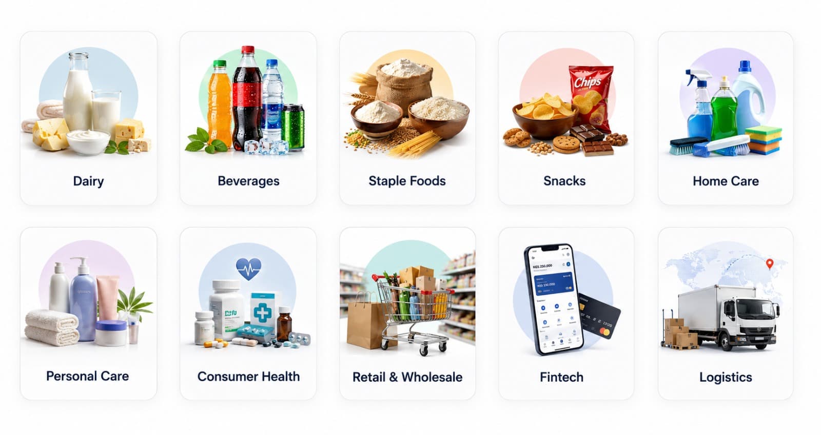 Sectors we serve: Dairy, Beverages, Staple Foods, Snacks, Home Care, Personal Care, Consumer Health, Retail & Wholesale, Fintech, Logistics